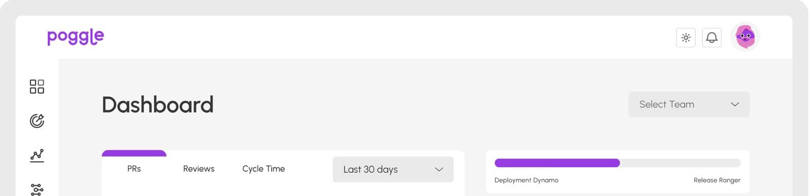 Poggle dashboard