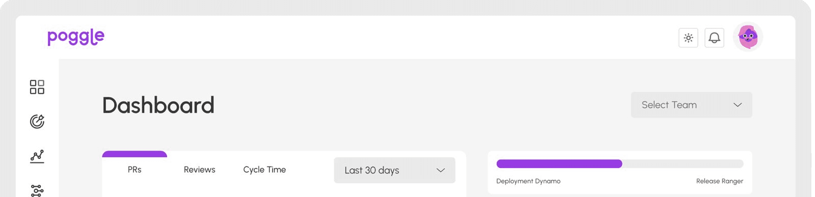 Poggle dashboard